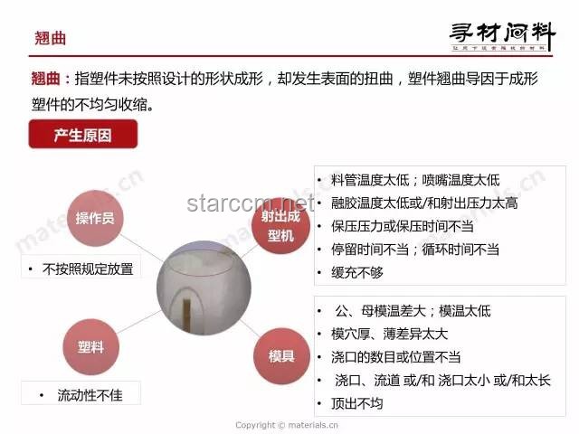 如何有效提升内容以打动观众这一块：全方位策略解析